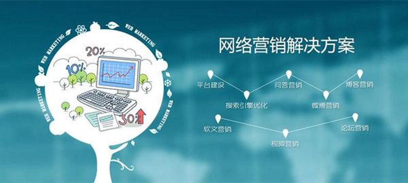 上海电商公司的崛起，究竟有何秘诀？
